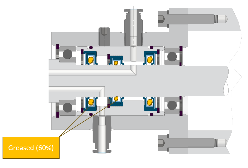 rotary union with VR seals SAB and SAC greased