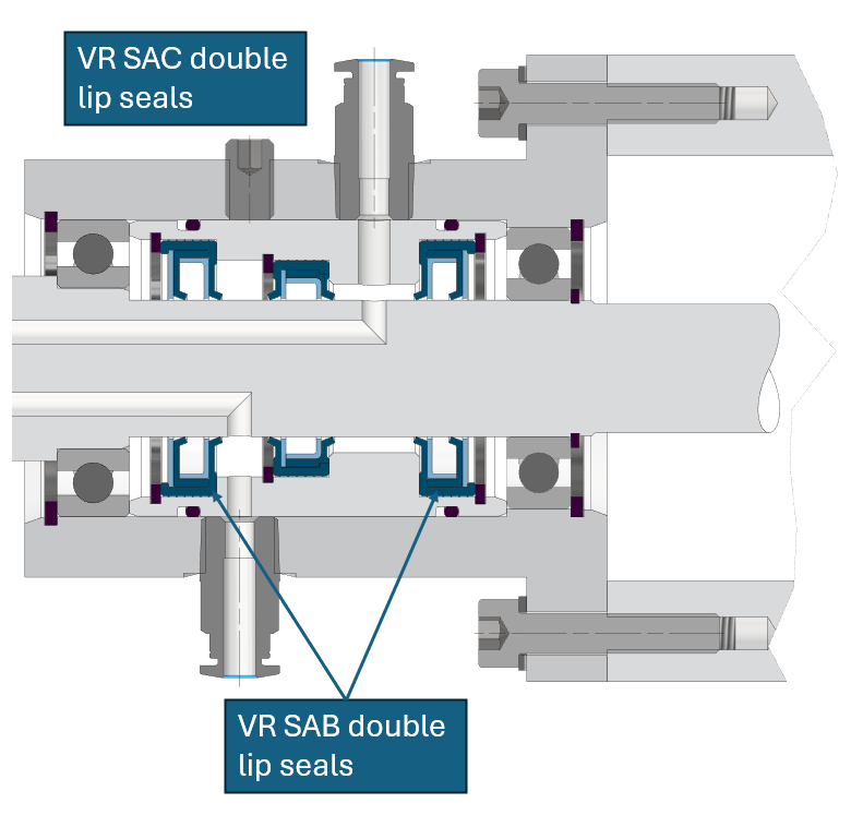 rotary union with VR seals SAB and SAC